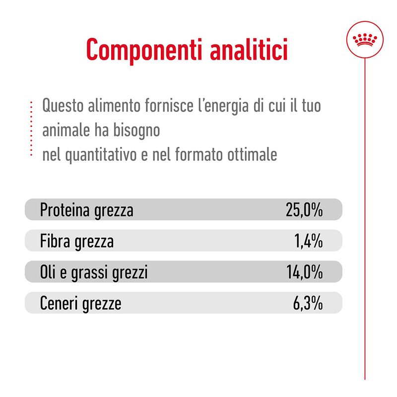 Royal Canin Medium Adult 15 kg - Crocchette per Cani Royal Canin Medium Adult 15 kg - Crocchette per Cani